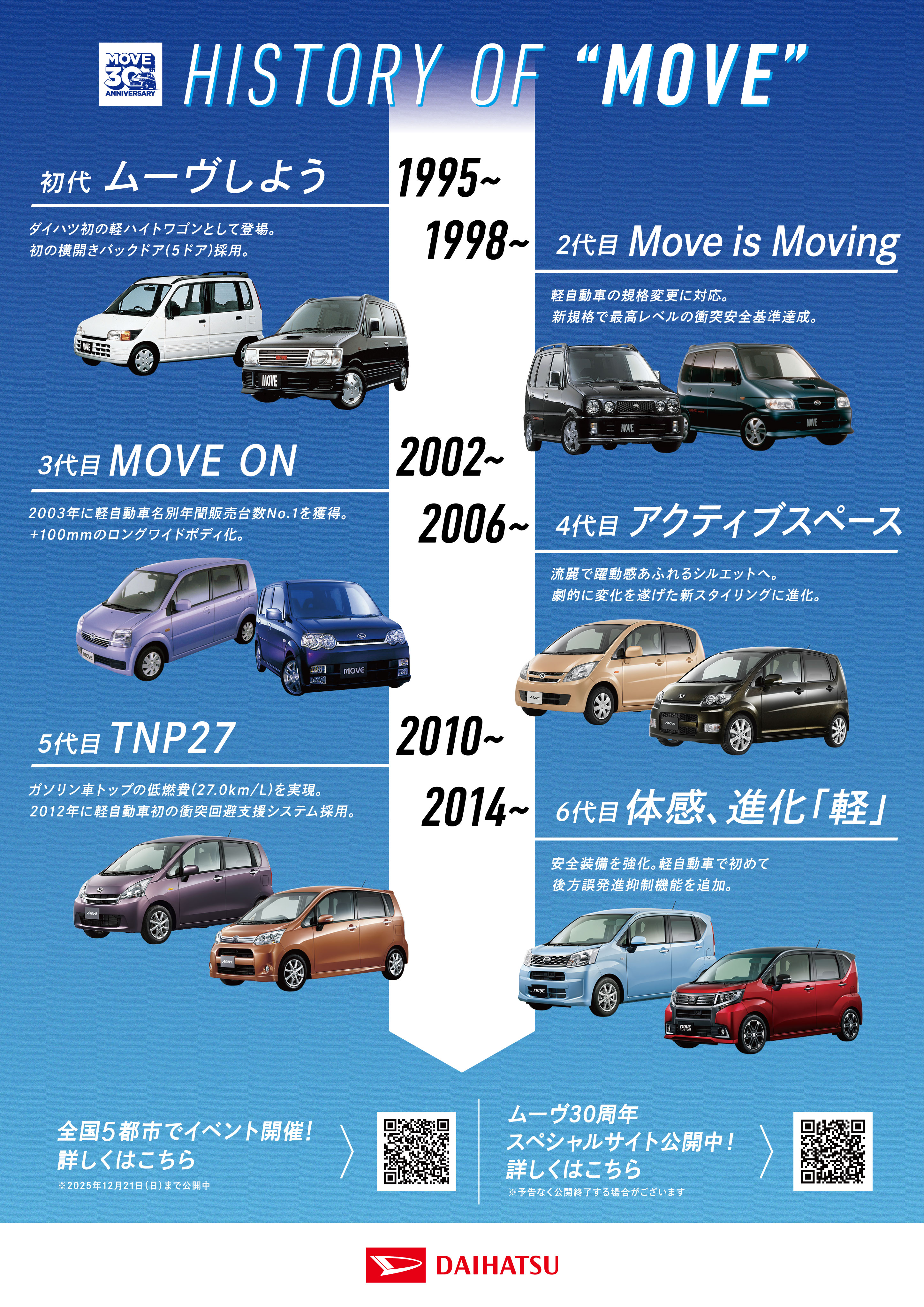 2509_move30_fooder